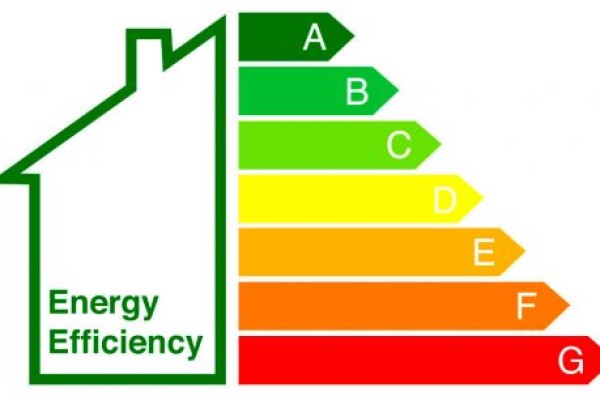 ENERGY PERFORMANCE CERTIFICATES (EPCs) AND MEES.